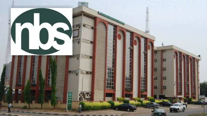 Company tax for Q3 2023 stands at N1.75trn – NBS